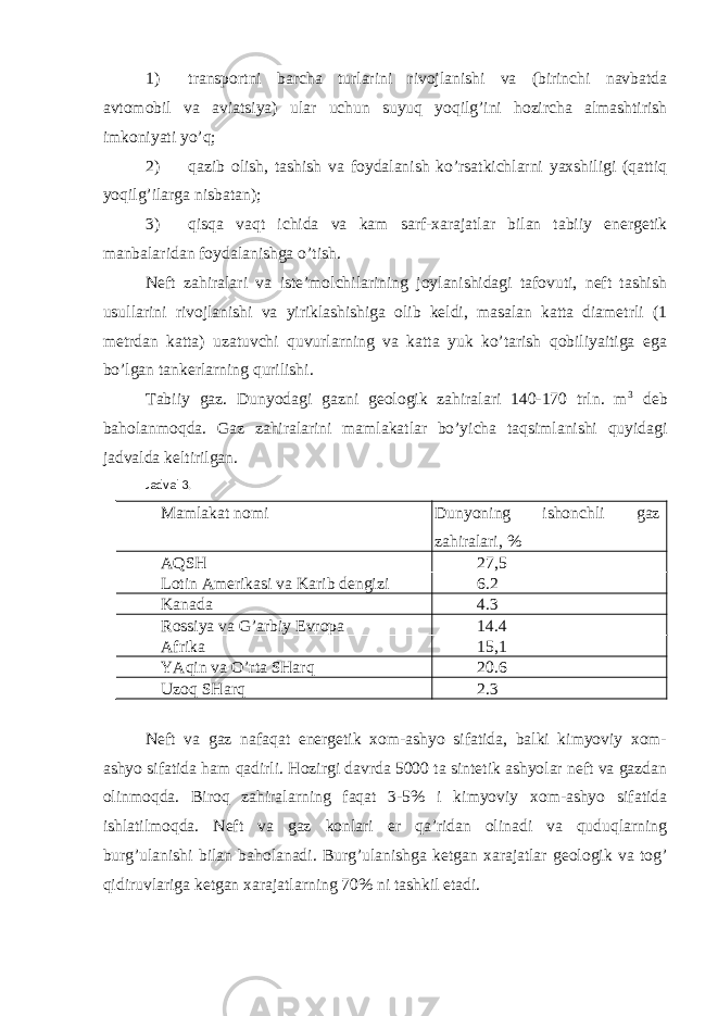 1) transportni barcha turlarini rivojlanishi va (birinchi navbatda avtomobil va aviatsiya) ular uchun suyuq yoqilg’ini hozircha almashtirish imkoniyati yo’q; 2) qazib olish, tashish va foydalanish ko’rsatkichlarni yaxshiligi (qattiq yoqilg’ilarga nisbatan); 3) qisqa vaqt ichida va kam sarf-xarajatlar bilan tabiiy energetik manbalaridan foydalanishga o’tish. Neft zahiralari va iste’molchilarining joylanishidagi tafovuti, neft tashish usullarini rivojlanishi va yiriklashishiga olib keldi, masalan katta diametrli (1 metrdan katta) uzatuvchi quvurlarning va katta yuk ko’tarish qobiliyaitiga ega bo’lgan tankerlarning qurilishi. Tabiiy gaz. Dunyodagi gazni geologik zahiralari 140-170 trln. m 3 deb baholanmoqda. Gaz zahiralarini mamlakatlar bo’yicha taqsimlanishi quyidagi jadvalda keltirilgan. Jadval 3. Mamlakat nomi Dunyoning ishonchli gaz zahiralari, % AQSH 27,5 Lotin Amerikasi va Karib dengizi 6.2 Kanada 4.3 Rossiya va G’arbiy Evropa 14.4 Afrika 15,1 YAqin va O’rta SHarq 20.6 Uzoq SHarq 2.3 Neft va gaz nafaqat energetik xom-ashyo sifatida, balki kimyoviy xom- ashyo sifatida ham qadirli. Hozirgi davrda 5000 ta sintetik ashyolar neft va gazdan olinmoqda. Biroq zahiralarning faqat 3-5% i kimyoviy xom-ashyo sifatida ishlatilmoqda. Neft va gaz konlari er qa’ridan olinadi va quduqlarning burg’ulanishi bilan baholanadi. Burg’ulanishga ketgan xarajatlar geologik va tog’ qidiruvlariga ketgan xarajatlarning 70% ni tashkil etadi. 