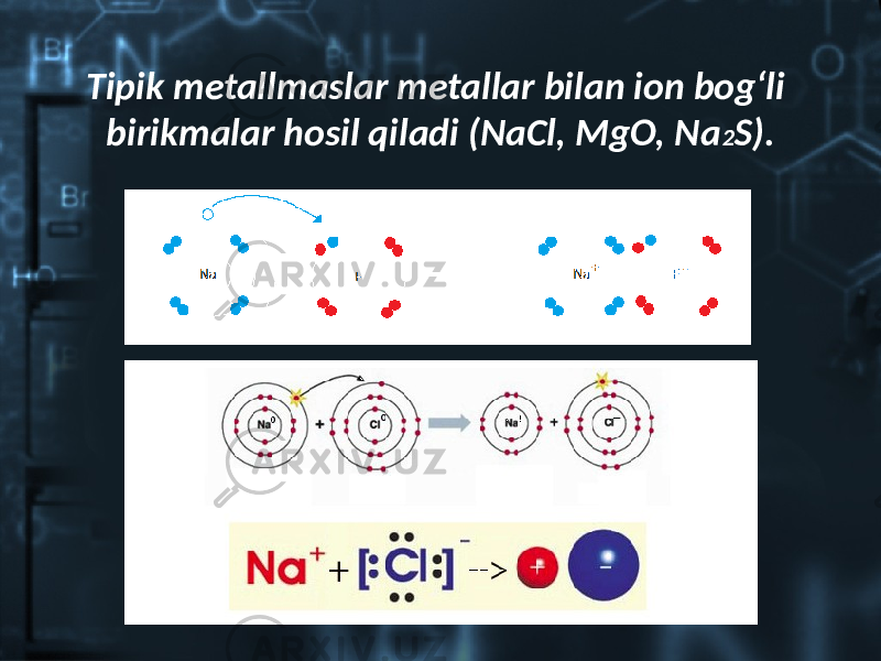 Tipik metallmaslar metallar bilan ion bog‘li birikmalar hosil qiladi (NaCl, MgO, Na 2 S). 