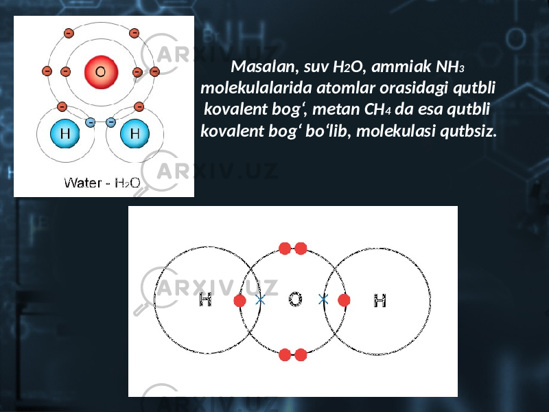 Masalan, suv H 2 O, ammiak NH 3 molekulalarida atomlar orasidagi qutbli kovalent bog‘, metan CH 4 da esa qutbli kovalent bog‘ bo‘lib, molekulasi qutbsiz. 