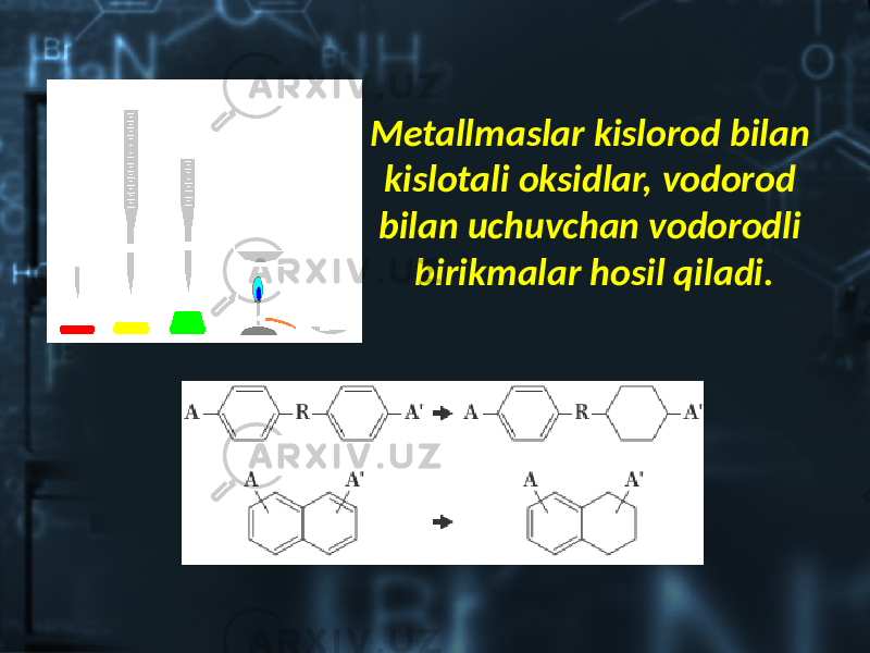 Metallmaslar kislorod bilan kislotali oksidlar, vodorod bilan uchuvchan vodorodli birikmalar hosil qiladi. 