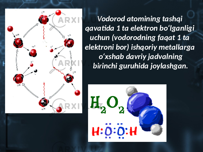 Vodorod atomining tashqi qavatida 1 ta elektron bo‘lganligi uchun (vodorodning faqat 1 ta elektroni bor) ishqoriy metallarga o‘xshab davriy jadvalning birinchi guruhida joylashgan. 