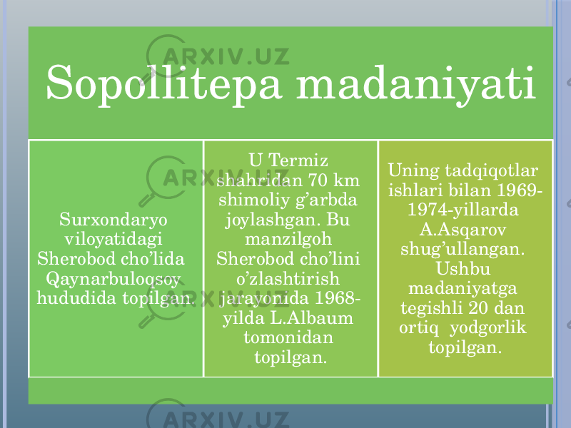 Sopollitepa madaniyati Surxondaryo viloyatidagi Sherobod cho’lida Qaynarbuloqsoy hududida topilgan. U Termiz shahridan 70 km shimoliy g’arbda joylashgan. Bu manzilgoh Sherobod cho’lini o’zlashtirish jarayonida 1968- yilda L.Albaum tomonidan topilgan. Uning tadqiqotlar ishlari bilan 1969- 1974-yillarda A.Asqarov shug’ullangan. Ushbu madaniyatga tegishli 20 dan ortiq yodgorlik topilgan. 