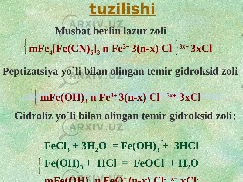 Kolloid zarrachalarning tuzilishi mFe 4 [Fe(CN) 6 ] 3 n Fe 3+ 3(n-x) Cl - 3x+ 3xCl - mFe(OH) 3 n Fe 3+ 3(n-x) Cl - 3x+ 3xCl - FeCl 3 + 3H 2 O = Fe(OH) 3 + 3HCl Fe(OH) 3 + HCl = FeOCl + H 2 O mFe(OH) 3 n FeO + (n-x) Cl - x+ xCl -Musbat berlin lazur zoli Peptizatsiya yo`li bilan olingan temir gidroksid zoli Gidroliz yo`li bilan olingan temir gidroksid zoli : 