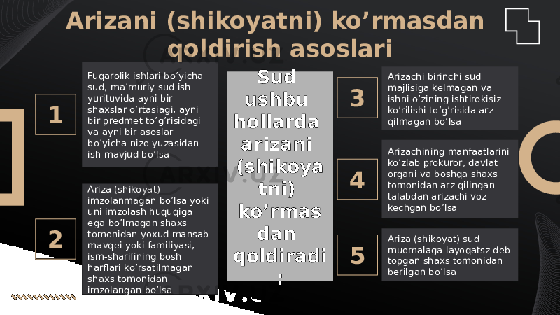 Fuqarolik ishlari bo’yicha sud, ma’muriy sud ish yurituvida ayni bir shaxslar o’rtasiagi, ayni bir predmet to’g’risidagi va ayni bir asoslar bo’yicha nizo yuzasidan ish mavjud bo’lsa Ariza (shikoyat) imzolanmagan bo’lsa yoki uni imzolash huquqiga ega bo’lmagan shaxs tomonidan yoxud mansab mavqei yoki familiyasi, ism-sharifining bosh harflari ko’rsatilmagan shaxs tomonidan imzolangan bo’lsa Arizachi birinchi sud majlisiga kelmagan va ishni o’zining ishtirokisiz ko’rilishi to’g’risida arz qilmagan bo’lsaArizani (shikoyatni) ko’rmasdan qoldirish asoslari 1 2 3 4 Arizachining manfaatlarini ko’zlab prokuror, davlat organi va boshqa shaxs tomonidan arz qilingan talabdan arizachi voz kechgan bo’lsa 5 Ariza (shikoyat) sud muomalaga layoqatsz deb topgan shaxs tomonidan berilgan bo’lsaSud ushbu hollarda arizani (shikoya tni) ko’rmas dan qoldiradi : 