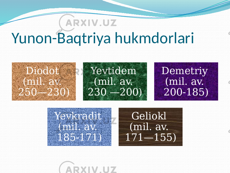 Yunon-Baqtriya hukmdorlari Diodot (mil. av. 250—230) Yevtidem (mil. av. 230 —200) Demetriy (mil. av. 200-185) Yevkradit (mil. av. 185-171) Geliokl (mil. av. 171—155) 