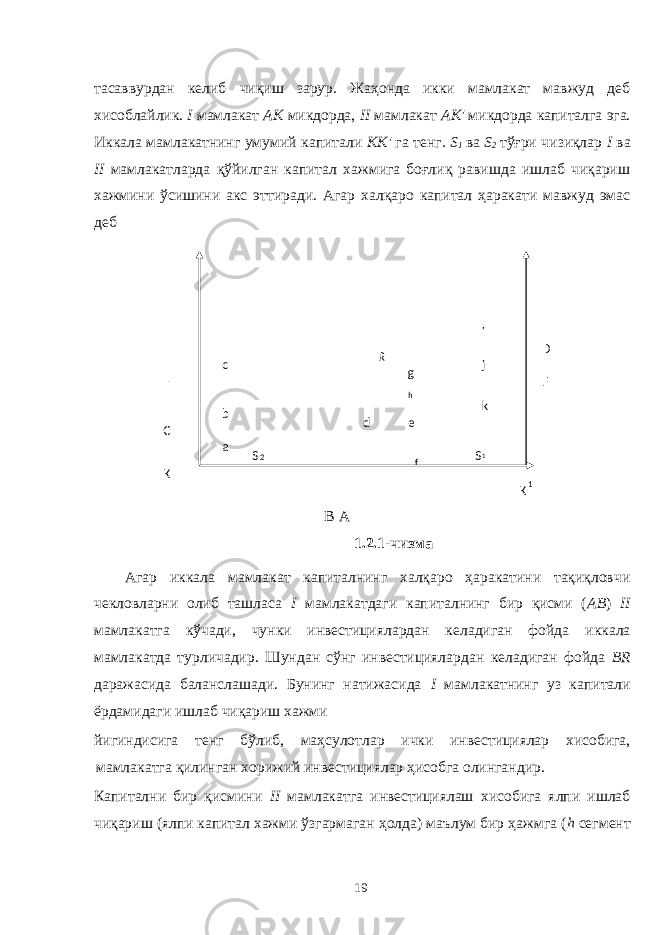 тасаввурдан келиб чиқиш зарур. Жаҳонда икки мамлакат мавжуд деб хисоблайлик. I мамлакат АК микдорда, II мамлакат АК&#39; микдорда капиталга эга. Иккала мамлакатнинг умумий капитали КК&#39; га тенг. S 1 ва S 2 тўғри чизиқлар I ва II мамлакатларда қўйилган капитал хажмига боғлиқ равишда ишлаб чиқариш хажмини ўсишини акс эттиради. Агар халқаро капитал ҳаракати мавжуд эмас деб B A 1.2.1-чизма Агар иккала мамлакат капиталнинг халқаро ҳаракатини тақиқловчи чекловларни олиб ташласа I мамлакатдаги капиталнинг бир қисми ( АВ ) II мамлакатга кўчади, чунки инвестициялардан келадиган фойда иккала мамлакатда турличадир. Шундан сўнг инвестициялардан келадиган фойда BR даражасида баланслашади. Бунинг натижасида I мамлакатнинг уз капитали ёрдамидаги ишлаб чиқариш хажми йигиндисига тенг бўлиб, маҳсулотлар ички инвестициялар хисобига, мамлакатга қилинган хорижий инвестициялар ҳисобга олингандир. Капитални бир қисмини II мамлакатга инвестициялаш хисобига ялпи ишлаб чиқариш (ялпи капитал хажми ўзгармаган ҳолда) маълум бир ҳажмга ( h сегмент 19 f e S 1 j h g d S 2 К 1 F D R E C К k i b c a 