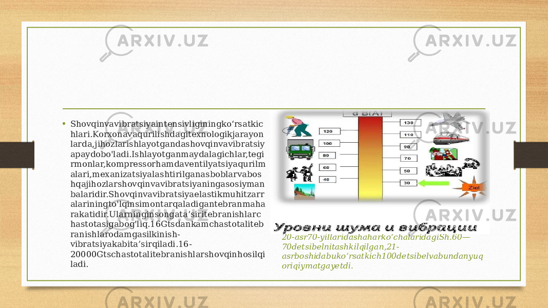 20-asr70-yillaridashaharkoʻchalaridagiSh.60— 70detsibelnitashkilqilgan,21- asrboshidabukoʻrsatkich100detsibelvabundanyuq oriqiymatgayetdi.• Shovqinvavibratsiyaintensivliginingko‘rsatkic hlari.Korxonavaqurilishdagitexnologikjarayon larda,jihozlarishlayotgandashovqinvavibratsiy apaydobo&#39;ladi.Ishlayotganmaydalagichlar,tegi rmonlar,kompressorhamdaventilyatsiyaqurilm alari,mexanizatsiyalashtirilganasboblarvabos hqajihozlarshovqinvavibratsiyaningasosiyman balaridir.Shovqinvavibratsiyaelastikmuhitzarr alariningto&#39;lqinsimontarqaladigantebranmaha rakatidir.Ularninginsongata’siritebranishlarc hastotasigabog&#39;liq.16Gtsdankamchastotaliteb ranishlarodamgasilkinish- vibratsiyakabita’sirqiladi.16- 20000Gtschastotalitebranishlarshovqinhosilqi ladi. 