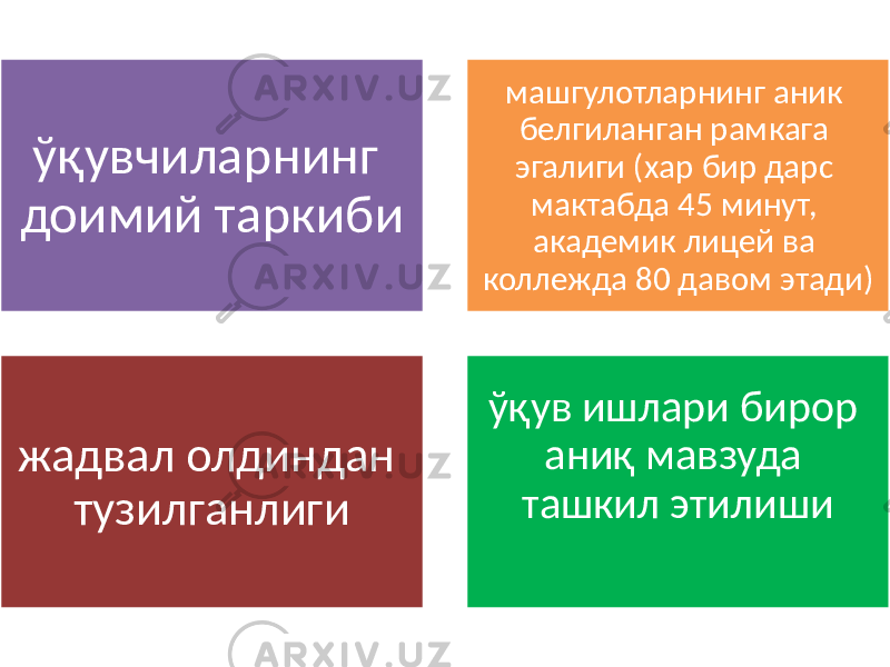 ўқувчиларнинг доимий таркиби машгулотларнинг аник белгиланган рамкага эгалиги (хар бир дарс мактабда 45 минут, академик лицей ва коллежда 80 давом этади) жадвал олдиндан тузилганлиги ўқув ишлари бирор аниқ мавзуда ташкил этилиши 