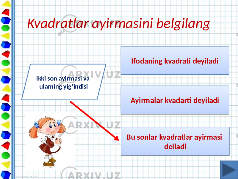 Kvadratlar ayirmasini belgilang Ikki son ayirmasi va ularning yig’indisi Ifodaning kvadrati deyiladi Ayirmalar kvadarti deyiladi Bu sonlar kvadratlar ayirmasi deiladi 181D 20 21 04 