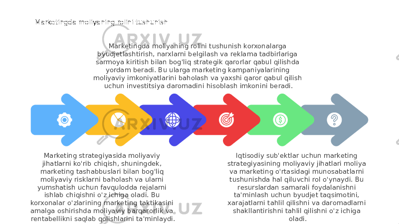 Iqtisodiy sub&#39;ektlar uchun marketing strategiyasining moliyaviy jihatlari moliya va marketing o&#39;rtasidagi munosabatlarni tushunishda hal qiluvchi rol o&#39;ynaydi. Bu resurslardan samarali foydalanishni ta&#39;minlash uchun byudjet taqsimotini, xarajatlarni tahlil qilishni va daromadlarni shakllantirishni tahlil qilishni o&#39;z ichiga oladi.Marketingda moliyaning rolini tushunish korxonalarga byudjetlashtirish, narxlarni belgilash va reklama tadbirlariga sarmoya kiritish bilan bog&#39;liq strategik qarorlar qabul qilishda yordam beradi. Bu ularga marketing kampaniyalarining moliyaviy imkoniyatlarini baholash va yaxshi qaror qabul qilish uchun investitsiya daromadini hisoblash imkonini beradi.Marketingda moliyaning rolini tushunish Marketing strategiyasida moliyaviy jihatlarni ko&#39;rib chiqish, shuningdek, marketing tashabbuslari bilan bog&#39;liq moliyaviy risklarni baholash va ularni yumshatish uchun favqulodda rejalarni ishlab chiqishni o&#39;z ichiga oladi. Bu korxonalar o&#39;zlarining marketing taktikasini amalga oshirishda moliyaviy barqarorlik va rentabellikni saqlab qolishlarini ta&#39;minlaydi. 