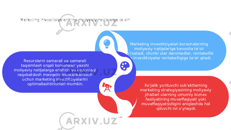 Marketing investitsiyalarining moliyaviy natijalarga ta&#39;siri Xo&#39;jalik yurituvchi sub&#39;ektlarning marketing strategiyasining moliyaviy jihatlari ularning umumiy biznes faoliyatining muvaffaqiyati yoki muvaffaqiyatsizligini aniqlashda hal qiluvchi rol o&#39;ynaydi.Marketing investitsiyalari korxonalarning moliyaviy natijalariga bevosita ta&#39;sir ko&#39;rsatadi, chunki ular daromadlar, rentabellik va investitsiyalar rentabelligiga ta&#39;sir qiladi. Resurslarni samarali va samarali taqsimlash orqali korxonalar yaxshi moliyaviy natijalarga erishish va bozordagi raqobatdosh mavqeini mustahkamlash uchun marketing investitsiyalarini optimallashtirishlari mumkin. 