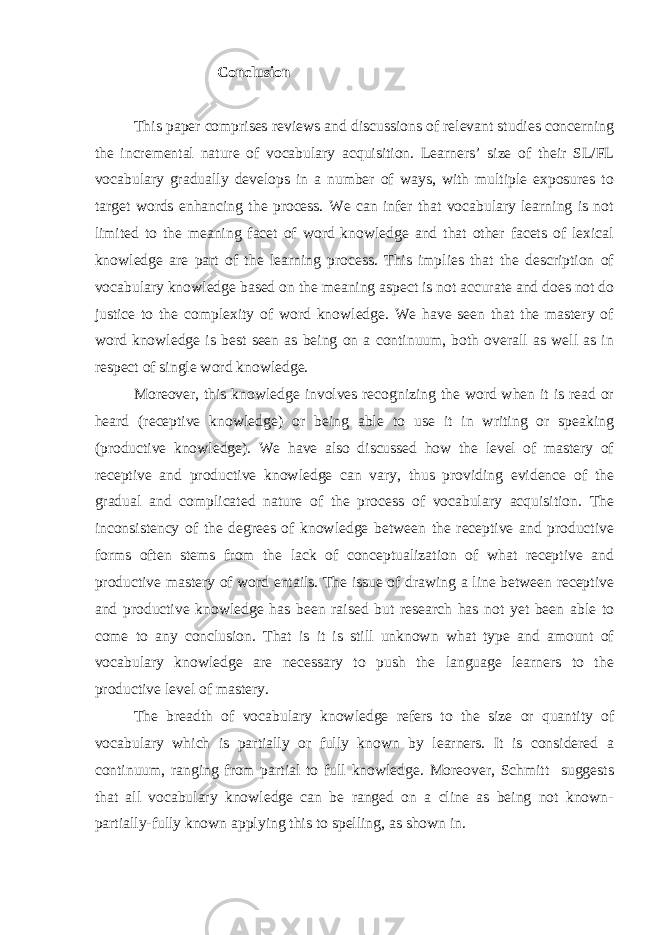 Conclusion This paper comprises reviews and discussions of relevant studies concerning the incremental nature of vocabulary acquisition. Learners’ size of their SL/FL vocabulary gradually develops in a number of ways, with multiple exposures to target words enhancing the process. We can infer that vocabulary learning is not limited to the meaning facet of word knowledge and that other facets of lexical knowledge are part of the learning process. This implies that the description of vocabulary knowledge based on the meaning aspect is not accurate and does not do justice to the complexity of word knowledge. We have seen that the mastery of word knowledge is best seen as being on a continuum, both overall as well as in respect of single word knowledge. Moreover, this knowledge involves recognizing the word when it is read or heard (receptive knowledge) or being able to use it in writing or speaking (productive knowledge). We have also discussed how the level of mastery of receptive and productive knowledge can vary, thus providing evidence of the gradual and complicated nature of the process of vocabulary acquisition. The inconsistency of the degrees of knowledge between the receptive and productive forms often stems from the lack of conceptualization of what receptive and productive mastery of word entails. The issue of drawing a line between receptive and productive knowledge has been raised but research has not yet been able to come to any conclusion. That is it is still unknown what type and amount of vocabulary knowledge are necessary to push the language learners to the productive level of mastery. The breadth of vocabulary knowledge refers to the size or quantity of vocabulary which is partially or fully known by learners. It is considered a continuum, ranging from partial to full knowledge. Moreover, Schmitt suggests that all vocabulary knowledge can be ranged on a cline as being not known- partially-fully known applying this to spelling, as shown in. 