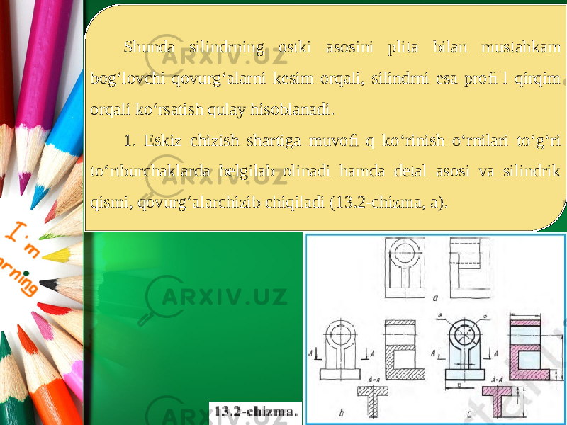 Shunda silindrning ostki asosini plita bilan mustahkam bog‘lovchi qovurg‘alarni kesim orqali, silindrni esa proﬁ l qirqim orqali ko‘rsatish qulay hisoblanadi. 1. Eskiz chizish shartiga muvoﬁ q ko‘rinish o‘rnilari to‘g‘ri to‘rtburchaklarda belgilab olinadi hamda detal asosi va silindrik qismi, qovurg‘alarchizib chiqiladi (13.2-chizma, a). 