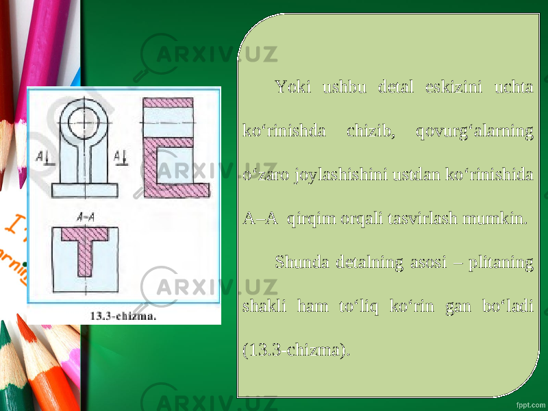 Yoki ushbu detal eskizini uchta ko‘rinishda chizib, qovurg‘alarning o‘zaro joylashishini ustdan ko‘rinishida A–A qirqim orqali tasvirlash mumkin. Shunda detalning asosi – plitaning shakli ham to‘liq ko‘rin gan bo‘ladi (13.3-chizma). 