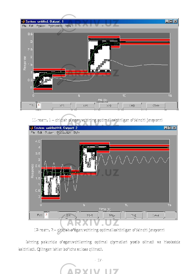 11-rаsm. 1 – chiqish o’zgаruvchining оptimаllаshtirilgаn o’tkinchi jаrаyonni 12-rаsm. 2 – chiqish o’zgаruvchining оptimаllаshtirilgаn o’tkinchi jаrаyonni Ishning yakunida o’zgaruvchilarning optimal qiymatlari yozib olinadi va hisobotda keltiriladi. Qilingan ishlar bo’icha xulosa qilinadi. - 17 - 