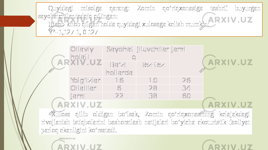 Oilaviy holati Sayohat q [iluvchilar Jami Ba’zi hollarda Tez-tez Yolg‘izlar 16 10 26 Oilalilar 6 28 34 Jami 22 38 60 Xulosa qilib oldigan bo‘lsak, Zomin qo‘riqxonasining kelajakdagi rivojlanish istiqbolarini bashoratlash natijalari bo‘yicha ekoturistik faoliyat parloq ekanligini ko‘rsatadi. Quyidagi misolga qarang: Zomin qo‘riqxonasiga tashrif buyurgan sayohatchilar tadqiq qilingan: Hisob-kitob qilgan holda quyidagi xulosaga kelish mumkin: Y 2 =1,127-1, 0 127 www.arxiv.uz 