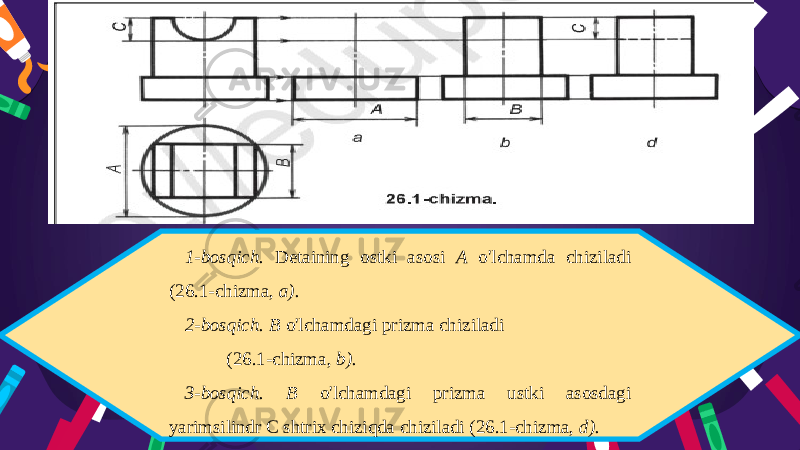 1-bosqich. Detaining ostki asosi A o&#39;lchamda chiziladi (26.1-chizma, a). 2-bosqich. B o&#39;lchamdagi prizma chiziladi (26.1-chizma, b). 3-bosqich. B o&#39;lchamdagi prizma ustki asosdagi yarimsilindr C shtrix chiziqda chiziladi (26.1-chizma, d). 