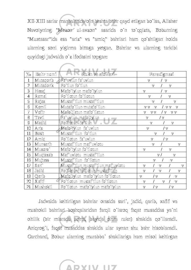 XII-XIII asrlar manbalarida o`n beshta bahr qayd etilgan bo`lsa, Alisher Navoiyning &#34;Mezon ul-avzon&#34; asarida o`n to`qqizta, Boburning &#34;Muxtasar”ida esa &#34;ariz&#34; va &#34;amiq&#34; bahrlari ham qo`shilgan holda ularning soni yigirma bittaga yetgan. Bahrlar va ularning tarkibi quyidagi jadvalda o`z ifodasini topgan: № Bahr nomi Rukn va afoillari Paradigmasi 1 Muta q orib Fa`uvlun fa`uvlun v – – / v – – 2 Mutadorik Fo`ilun fo`ilun – v – / – v – 3 H azaj Mafo`iylun mafo`iylun v – – – / v – – – 4 Ramal Fo`ilotun fo`ilotun – v – – / – v – – 5 Rajaz Mustaf`ilun mustaf`ilun – – v – / – – v – 6 Komil Mutafo`ilun mutafo`ilun v v – v – / v v – v – 7 Vofir Mafo`ilatun mafo`ilatun v – v v – / v – v v – 8 Tavil Fa`uvlun mafo`iylun v – – / v – – – 9 Madid Fo`ilotun fo`ilun – v – – / – v – 10 Ariz Mafo`iylun fa`uvlun v – – – / v – – 11 Basit Mustaf`ilun fo`ilun – – v – / – v – 12 Ami q Fo`ilotun fa`uvlun – v – – / v – – 13 Munsari h Mustaf`ilun maf`uvlotu – – v – / – – – v 14 Muzore` Mafo`iylun fo`ilotun v – – – / – v – – 15 Mu q tazab Maf`uvlotu mustaf`ilun – – – v / – – v – 16 Mujtass Mustaf`ilun fo`ilotun – – v – / – v – – 17 Sari` Mustaf`ilun mustaf`ilun maf`uvlotu – v – – / – v – – / – – – v 18 Jadid Fo`ilotun fo`ilotun mustaf`ilun – v – – / – v – – / – – v – 19 Q arib Mafo`iylun mafo`iylun fo`ilotun v – – – / v – – – / – v – – 20 Xafif Fo`ilotun mustaf`ilun fo`ilotun – v – – / – – v – / – v – – 21 Mushokil Fo`ilotun mafo`iylun mafo`iylun – v – – / v – – – / v – – – Jadvalda keltirilgan bahrlar orasida sari`, jadid, qarib, xafif va mushokil bahrlari boshqalaridan farqli o`laroq faqat musaddas ya`ni oltilik (bir misrada uchta, baytda oltita rukn) shaklda qo`llanadi. Aniqrog`i, faqat musaddas shaklda ular aynan shu bahr hisoblanadi. Garchand, Bobur ularning murabba` shakllariga ham misol keltirgan 