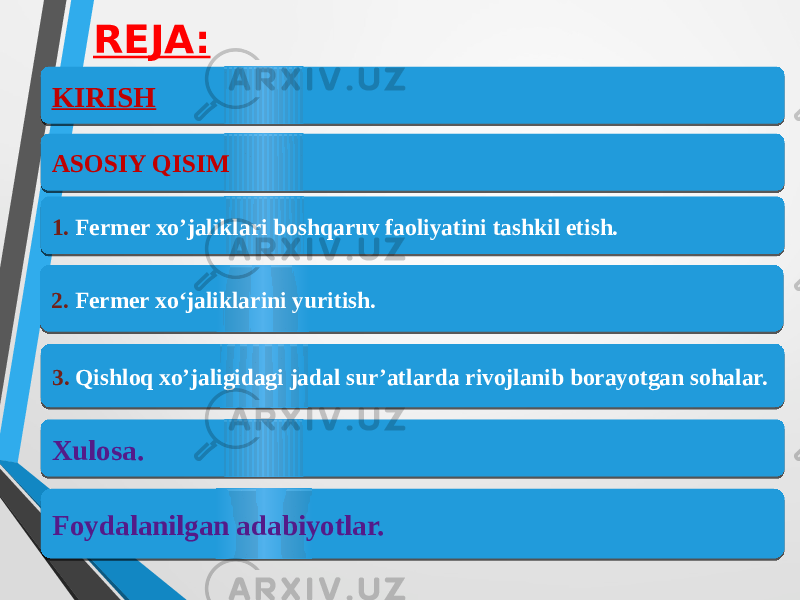 REJA: 1. Fermer xo’jaliklari boshqaruv faoliyatini tashkil etish. 3. Qishloq xo’jaligidagi jadal sur’atlarda rivojlanib borayotgan sohalar.ASOSIY QISIMKIRISH 2. Fermer xo‘jaliklarini yuritish. Xulosa. Foydalanilgan adabiyotlar.14 16 2015 21 2324 2801 2B 1617 2D1E 16 