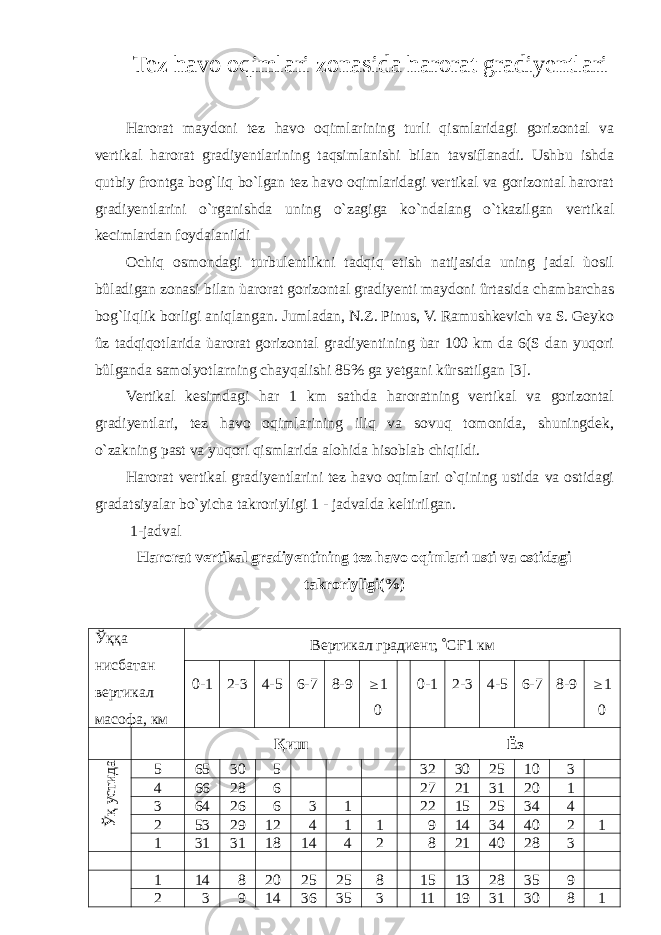 Tez havo oqimlari zonasida harorat gradiyentlari Harorat maydoni tez havo oqimlarining turli qismlaridagi gorizontal va vertikal harorat gradiyentlarining taqsimlanishi bilan tavsiflanadi. Ushbu ishda qutbiy frontga bog`liq bo`lgan tez havo oqimlaridagi vertikal va gorizontal harorat gradiyentlarini o`rganishda uning o`zagiga ko`ndalang o`tkazilgan vertikal kecimlardan foydalanildi Ochiq osmondagi turbulentlikni tadqiq etish natijasida uning jadal ùosil bûladigan zonasi bilan ùarorat gorizontal gradiyenti maydoni ûrtasida chambarchas bog`liqlik borligi aniqlangan. Jumladan, N.Z. Pinus, V. Ramushkevich va S. Geyko ûz tadqiqotlarida ùarorat gorizontal gradiyentining ùar 100 km da 6(S dan yuqori bûlganda samolyotlarning chayqalishi 85% ga yetgani kûrsatilgan [3]. Vertikal kesimdagi har 1 km sathda haroratning vertikal va gorizontal gradiyentlari, tez havo oqimlarining iliq va sovuq tomonida, shuningdek, o`zakning past va yuqori qismlarida alohida hisoblab chiqildi. Harorat vertikal gradiyentlarini tez havo oqimlari o`qining ustida va ostidagi gradatsiyalar bo`yicha takroriyligi 1 - jadvalda keltirilgan. 1-jadval Harorat vertikal gradiyentining tez havo oqimlari usti va ostidagi takroriyligi(%) Ўққа нисбатан вертикал масофа, км В ертикал градиент, ° СҒ1 км 0-1 2-3 4-5 6-7 8-9 ³ 1 0 0-1 2-3 4-5 6-7 8-9 ³ 1 0 Қиш ЁзЎқ устида 5 65 30 5 32 30 25 10 3 4 66 28 6 27 21 31 20 1 3 64 26 6 3 1 22 15 25 34 4 2 53 29 12 4 1 1 9 14 34 40 2 1 1 31 31 18 14 4 2 8 21 40 28 3 1 14 8 20 25 25 8 15 13 28 35 9 2 3 9 14 36 35 3 11 19 31 30 8 1 