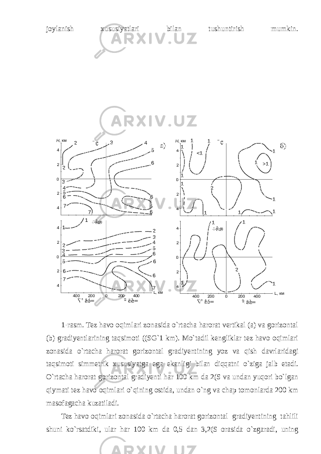joylanish xususiyatlari bilan tushuntirish mumkin. 0 2 4 2 4 0 2 4 2 4 H , км L, км Ñî âó= È ëè= 400 200 0 400 200 7 7 6 5 4 3 2 2 3 4 5 6 6 5 6 1 1 2 3 4 5 6 7 2 3 4 5 6 6 6 7 ¨ ç +èø а) 0 2 4 2 4 0 2 4 2 4 H , км L, км Ñî âó= È ëè= 400 200 0 400 200 1 1 1 1 1 >1 1 1 1 2 1 1 1 <1 1 1 1 2 1 ¨ ç +èø б) 1-rasm. Tez havo oqimlari zonasida o`rtacha harorat vertikal (a) va gorizontal (b) gradiyentlarining taqsimoti ((SG`1 km). Mo`tadil kengliklar tez havo oqimlari zonasida o`rtacha harorat gorizontal gradiyentining yoz va qish davrlaridagi taqsimoti simmetrik xususiyatga ega ekanligi bilan diqqatni o`ziga jalb etadi. O`rtacha harorat gorizontal gradiyenti har 100 km da 2(S va undan yuqori bo`lgan qiymati tez havo oqimlari o`qining ostida, undan o`ng va chap tomonlarda 200 km masofagacha kuzatiladi. Tez havo oqimlari zonasida o`rtacha harorat gorizontal gradiyentining tahlili shuni ko`rsatdiki, ular har 100 km da 0,5 dan 3,2(S orasida o`zgaradi, uning 