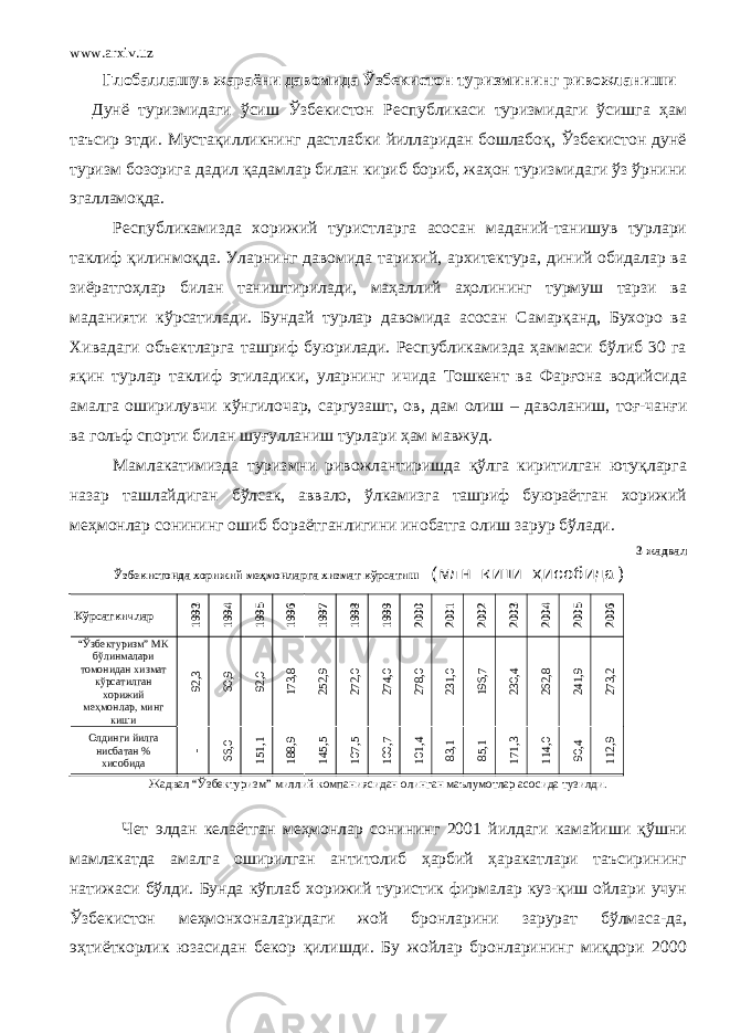 www.arxiv.uz Глобаллашув жараёни давомида Ўзбекистон туризмининг ривожланиши Дунё туризмидаги ўсиш Ўзбекистон Республикаси туризмидаги ўсишга ҳам таъсир этди. Мустақилликнинг дастлабки йилларидан бошлабоқ, Ўзбекистон дунё туризм бозорига дадил қадамлар билан кириб бориб, жаҳон туризмидаги ўз ўрнини эгалламоқда. Республикамизда хорижий туристларга асосан маданий-танишув турлари таклиф қилинмоқда. Уларнинг давомида тарихий, архитектура, диний обидалар ва зиёратгоҳлар билан таништирилади, маҳаллий аҳолининг турмуш тарзи ва маданияти кўрсатилади. Бундай турлар давомида асосан Самарқанд, Бухоро ва Хивадаги объектларга ташриф буюрилади. Республикамизда ҳаммаси бўлиб 30 га яқин турлар таклиф этиладики, уларнинг ичида Тошкент ва Фарғона водийсида амалга оширилувчи кўнгилочар, саргузашт, ов, дам олиш – даволаниш, тоғ-чанғи ва гольф спорти билан шуғулланиш турлари ҳам мавжуд. Мамлакатимизда туризмни ривожлантиришда қўлга киритилган ютуқларга назар ташлайдиган бўлсак, аввало, ўлкамизга ташриф буюраётган хорижий меҳмонлар сонининг ошиб бораётганлигини инобатга олиш зарур бўлади. 3 -жадвал Ўзбекистонда хорижий меҳмонларга хизмат кўрсатиш (млн киши ҳисобида) Кўрсаткичлар1993 1994 1995 1996 1997 1998 1999 2000 2001 2002 2003 2004 2005 2006 “Ўзбектуризм” МК бўлинмалари томонидан хизмат кўрсатилган хорижий меҳмонлар, минг киши 92,3 60,9 92,0 173,8 252,9 272,0 274,0 278,0 231,0 196,7 230,4 262,8 241,9 273,2 Олдинги йилга нисбатан % хисобида - 66,0 151,1 188,9 145,5 107,5 100,7 101,4 83,1 85,1 171,3 114,0 90,4 112,9 Жадвал “Ўзбектуризм” миллий компаниясидан олинган маълумотлар асосида тузилди. Чет элдан келаётган меҳмонлар сонининг 2001 йилдаги камайиши қўшни мамлакатда амалга оширилган антитолиб ҳарбий ҳаракатлари таъсирининг натижаси бўлди. Бунда кўплаб хорижий туристик фирмалар куз-қиш ойлари учун Ўзбекистон меҳмонхоналаридаги жой бронларини зарурат бўлмаса-да, эҳтиёткорлик юзасидан бекор қилишди. Бу жойлар бронларининг миқдори 2000 