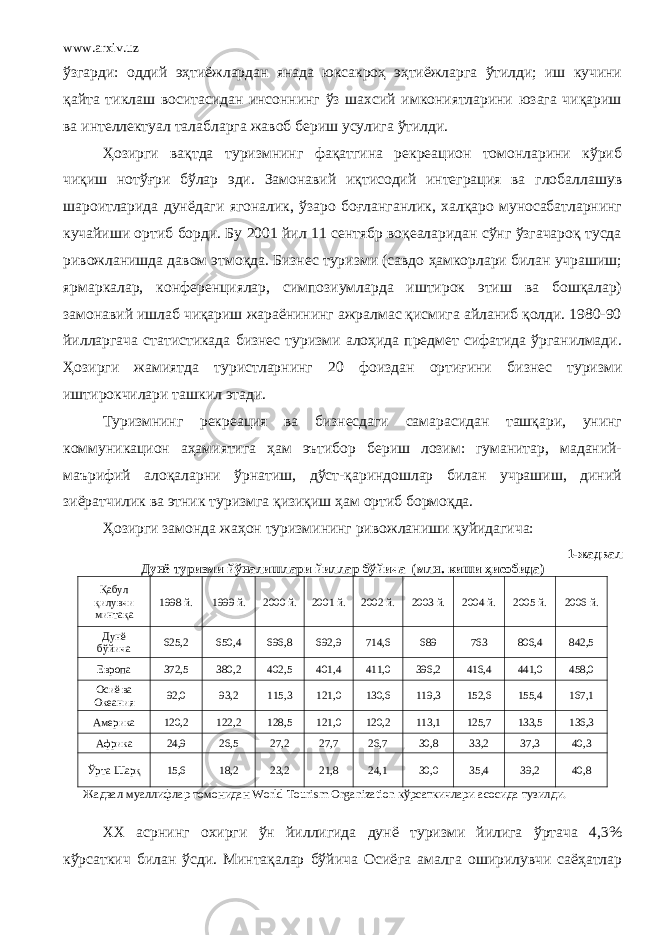 www.arxiv.uz ўзгарди: оддий эҳтиёжлардан янада юксакроҳ эҳтиёжларга ўтилди; иш кучини қайта тиклаш воситасидан инсоннинг ўз шахсий имкониятларини юзага чиқариш ва интеллектуал талабларга жавоб бериш усулига ўтилди. Ҳозирги вақтда туризмнинг фақатгина рекреацион томонларини кўриб чиқиш нотўғри бўлар эди. Замонавий иқтисодий интеграция ва глобал лашув шароитларида дунёдаги ягоналик, ўзаро боғланганлик, халқаро муносабатларнинг кучайиши ортиб борди. Бу 2001 йил 11 сентябр воқеаларидан сўнг ўзгачароқ тусда ривожланишда давом этмоқда. Бизнес туризми (савдо ҳамкорлари билан учрашиш; ярмаркалар, конференциялар, симпозиумларда иштирок этиш ва бошқалар) замонавий ишлаб чиқариш жараёнининг ажралмас қисмига айланиб қолди. 1980-90 йилларгача статистикада бизнес туризми алоҳида предмет сифатида ўрганилмади. Ҳозирги жамиятда туристларнинг 20 фоиздан ортиғини бизнес туризми иштирокчилари ташкил этади. Туризмнинг рекреация ва бизнесдаги самарасидан ташқари, унинг коммуникацион аҳамиятига ҳам эътибор бериш лозим: гуманитар, маданий- маърифий алоқаларни ўрнатиш, дўст-қариндошлар билан учрашиш, диний зиёратчилик ва этник туризмга қизиқиш ҳам ортиб бормоқда. Ҳозирги замонда жаҳон туризм ининг ривожланиши қуйидаги ча : 1 -жадвал Дунё туризми йўналишлари йиллар бўйича (млн. киши ҳисобида) Қ абул қилувчи минтақа 1998 й. 1999 й. 2000 й. 2001 й. 2002 й. 2003 й. 2004 й. 2005 й. 2006 й. Дунё бўйича 625,2 650,4 696,8 692,9 714,6 689 763 806,4 842,5 Европа 372,5 380,2 402,5 401,4 411,0 396,2 416,4 441,0 458,0 Осиё ва Океания 92,0 93,2 115,3 121,0 130,6 119,3 152,6 155,4 167,1 Америка 120,2 122,2 128,5 121,0 120,2 113,1 125,7 133,5 136,3 Африка 24,9 26,5 27,2 27,7 26,7 30,8 33,2 37,3 40,3 Ўрта Шарқ 15,6 18,2 23,2 21,8 24,1 30,0 35,4 39,2 40,8 Жадвал муаллиф лар томонидан World Tourism Organization кў р саткичлари асосида тузилди. XX асрнинг охирги ўн йиллигида дунё туризми йилига ўртача 4,3% кўрсаткич билан ўсди. Минтақалар бўйича Осиё га амалга оширилувчи саёҳатлар 