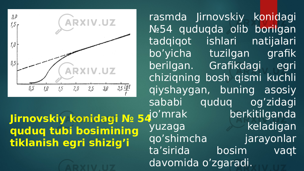 Jirnovskiy konidagi № 54 quduq tubi bosimining tiklanish egri shizig’i rasmda Jirnovskiy konidagi №54 quduqda olib borilgan tadqiqot ishlari natijalari bo’yicha tuzilgan grafik berilgan. Grafikdagi egri chiziqning bosh qismi kuchli qiyshaygan, buning asosiy sababi quduq og’zidagi jo’mrak berkitilganda yuzaga keladigan qo’shimcha jarayonlar ta’sirida bosim vaqt davomida o’zgaradi. 