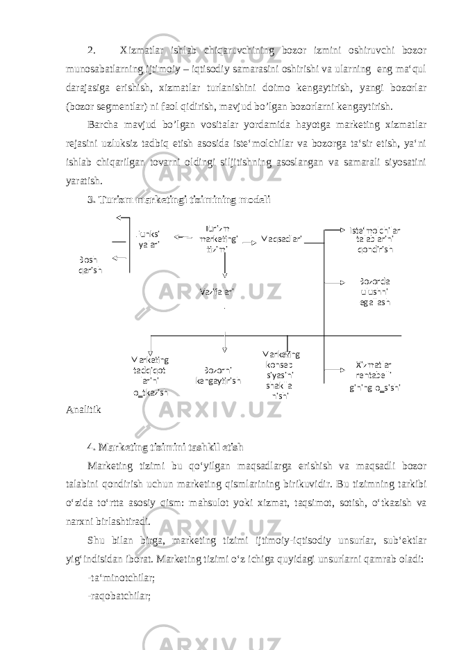 2. Xizmatlar ishlab chiqaruvchining bozor izmini oshiruvchi bozor munosabatlarning ijtimoiy – iqtisodiy samarasini oshirishi va ularning eng ma‘qul darajasiga erishish, xizmatlar turlanishini doimo kengaytirish, yangi bozorlar (bozor segmentlar) ni faol qidirish, mavjud bo’lgan bozorlarni kengaytirish. Barcha mavjud bo’lgan vositalar yordamida hayotga marketing xizmatlar rejasini uzluksiz tadbiq etish asosida iste‘molchilar va bozorga ta‘sir etish, ya‘ni ishlab chiqarilgan tovarni oldingi siljitishning asoslangan va samarali siyosatini yaratish. 3. Turizm marketingi tizimining modeli Analitik 4. Marketing tizimini tashkil etish M а rk е ting tizimi bu qo‘yilg а n m а qs а dl а rg а erishish v а m а qs а dli b о z о r t а l а bini q о ndirish uchun m а rk е ting qisml а rining birikuvidir. Bu tizimning t а rkibi o‘zid а to‘rtt а а s о siy qism: m а hsul о t yoki х izm а t, t а qsim о t, s о tish, o‘tk а zish v а n а r х ni birl а shtir а di. Shu bil а n birg а , m а rk е ting tizimi ijtim о iy-iqtis о diy unsurl а r, sub‘ е ktl а r yig‘indisid а n ib о r а t. M а rk е ting tizimi o‘z ichig а quyid а gi unsurl а rni q а mr а b о l а di: -t а ‘min о tchil а r; -r а q о b а tchil а r; Funksi - yalari Turizm marketingi tizimi Maqsadlari Iste‘molchilar talablarini qondirish Bosh - qarish Vazifalari Bozorda ulushni egallash Marketing tadqiqot - larini o‗tkazish Bozorni kengaytirish Marketing konsep - siyasini shaklla - nishi Xizmatlar rentabelli - gining o‗sishi 