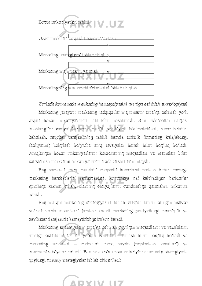 Bozor imkoniyatlari tahlili Uzoq muddatli maqsadli bozorni tanlash Marketing strategiyasi ishlab chiqish Marketing majmuasini yaratish Marketingning yordamchi tizimlarini ishlab chiqish Turistik korxonada marketing konsepsiyasini amalga oshirish texnologiyasi Marketing jarayoni marketing tadqiqotlar majmuasini amalga oshirish yo’li orqali bozor imkoniyatlarini tahlilidan boshlanadi. Shu tadqiqotlar natijasi boshlang’ich vaziyat (korxona muhiti, salohiyatli iste‘molchilari, bozor holatini baholash, raqobat darajasi)ning tahlili hamda turistik firmaning kelajakdagi faoliyatini) belgilash bo’yicha aniq tavsiyalar berish bilan bog’liq bo’ladi. Aniqlangan bozor imkoniyatlarini korxonaning maqsadlari va resurslari bilan solishtirish marketing imkoniyatlarini ifoda etishni ta‘minlaydi. Eng samarali uzoq muddatli maqsadli bozorlarni tanlash butun bozorga marketing harakatlarini sarflamasdan, korxonaga naf keltiradigan haridorlar guruhiga xizmat qilish, ularning ehtiyojlarini qondirishga qaratishni imkonini beradi. Eng ma‘qul marketing strategiyasini ishlab chiqish tanlab olingan ustivor yo’nalishlarda resurslarni jamlash orqali marketing faoliyatidagi noaniqlik va xavfxatar darajasinit kamaytirishga imkon beradi. Marketing strategiyasini amalga oshirish quyilgan maqsadlarni va vazifalarni amalga oshirishni ta‘minlaydigan vositalarni tanlash bilan bog’liq bo’ladi va marketing unsurlari – mahsulot, narx, savdo (taqsimlash kanallari) va kommunikatsiyalar bo’ladi. Barcha asosiy unsurlar bo’yicha umumiy strategiyada quyidagi xususiy strategiyalar ishlab chiqariladi: 