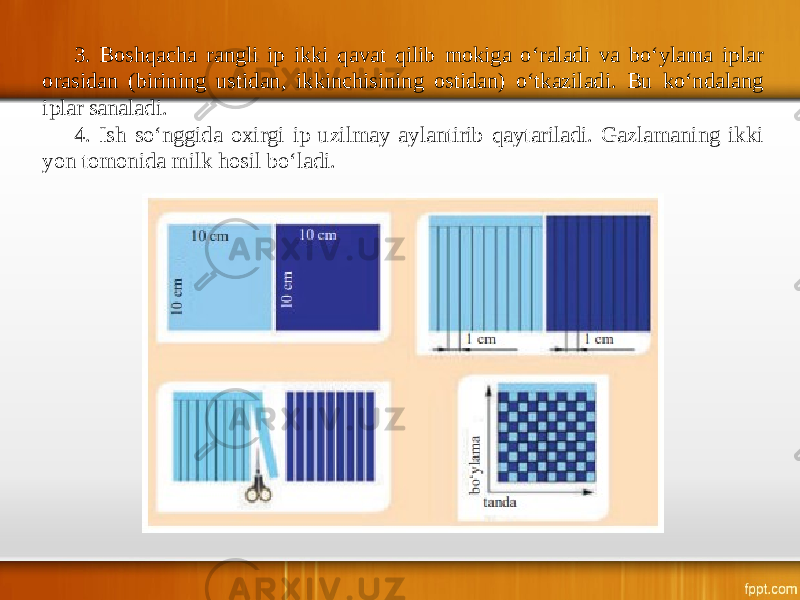 3. Boshqacha rangli ip ikki qavat qilib mokiga o‘raladi va bo‘ylama iplar orasidan (birining ustidan, ikkinchisining ostidan) o‘tkaziladi. Bu ko‘ndalang iplar sanaladi. 4. Ish so‘nggida oxirgi ip uzilmay aylantirib qaytariladi. Gazlamaning ikki yon tomonida milk hosil bo‘ladi. 