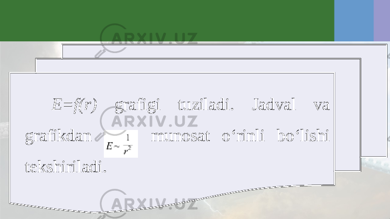 E=f(r) grafigi tuziladi. Jadval va grafikdan munosat o‘rinli bo‘lishi tekshiriladi. 
