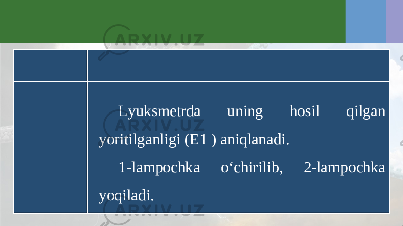 Lyuksmetrda uning hosil qilgan yoritilganligi (E1 ) aniqlanadi. 1-lampochka o‘chirilib, 2-lampochka yoqiladi. 