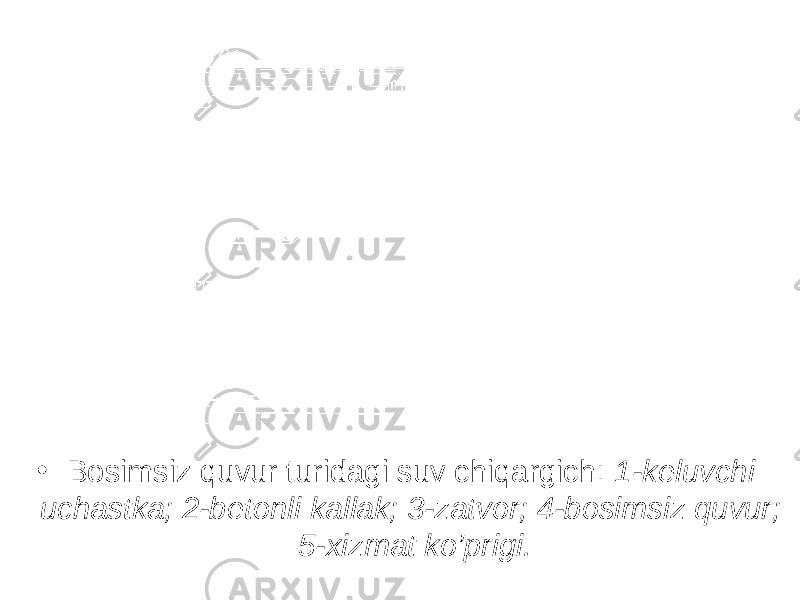 • Bosimsiz quvur turidagi suv chiqargich: 1-keluvchi uchastka; 2-betonli kallak; 3-zatvor; 4-bosimsiz quvur; 5-xizmat ko’prigi. 