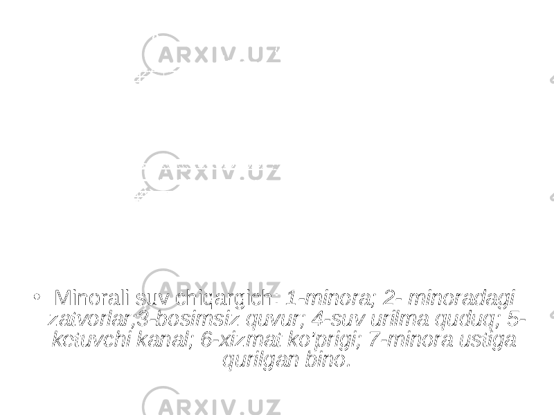 • Minorali suv chiqargich: 1-minora; 2- minoradagi zatvorlar;3-bosimsiz quvur; 4-suv urilma quduq; 5- ketuvchi kanal; 6-xizmat ko’prigi; 7-minora ustiga qurilgan bino. 