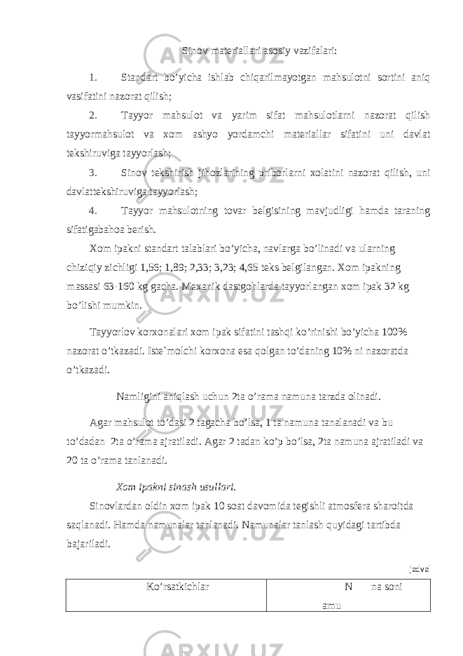 Sinov materiallari asosiy vazifalari: 1. Standart bo’yicha ishlab chiqarilmayotgan mahsulotni sortini aniq vasifatini nazorat qilish; 2. Tayyor mahsulot va yarim sifat mahsulotlarni nazorat qilish tayyormahsulot va xom ashyo yordamchi materiallar sifatini uni davlat tekshiruviga tayyorlash; 3. Sinov tekshirish jihozlarining priborlarni xolatini nazorat qilish, uni davlattekshiruviga tayyorlash; 4. Tayyor mahsulotning tovar belgisining mavjudligi hamda taraning sifatigabahoa berish. Xom ipakni standart talablari bo’yicha, navlarga bo’linadi va ularning chiziqiy zichligi 1,56; 1,89; 2,33; 3,23; 4,65 teks belgilangan. Xom ipakning massasi 63-160 kg gacha. Mexanik dastgohlarda tayyorlangan xom ipak 32 kg bo’lishi mumkin. Tayyorlov korxonalari xom ipak sifatini tashqi ko’rinishi bo’yicha 100% nazorat o’tkazadi. Iste`molchi korxona esa qolgan to’daning 10% ni nazoratda o’tkazadi. Namligini aniqlash uchun 2ta o’rama namuna tarzda olinadi. А gar mahsulot to’dasi 2 tagacha bo’lsa, 1 ta namuna tanalanadi va bu to’dadan 2ta o’rama ajratiladi. А gar 2 tadan ko’p bo’lsa, 2ta namuna ajratiladi va 20 ta o’rama tanlanadi. Xom ipakni sinash usullari . Sinovlardan oldin xom ipak 10 soat davomida tegishli atmosfera sharoitda saqlanadi. Hamda namunalar tanlanadi. Namunalar tanlash quyidagi tartibda bajariladi. jadval Ko’rsatkichlar N amu na soni 