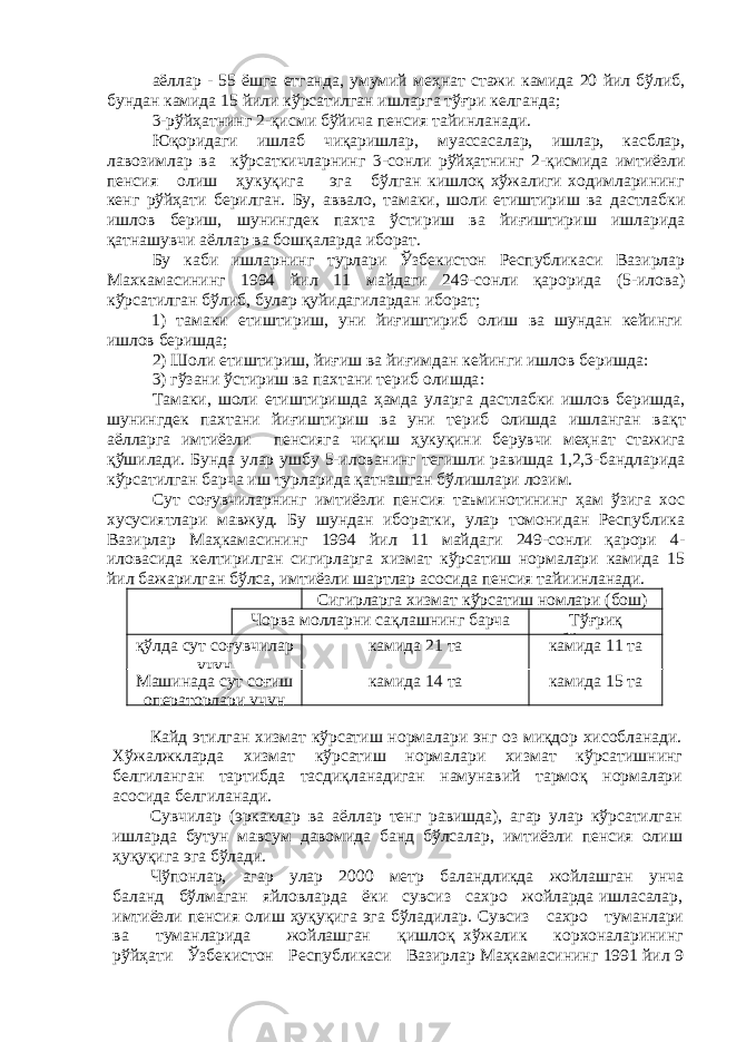 аёллар - 55 ёшга етганда, умумий меҳнат стажи камида 20 йил бўлиб, бундан камида 15 йили кўрсатилган ишларга тўғри келганда; 3-рўйҳатнинг 2-қисми бўйича пенсия тайинланади. Юқоридаги ишлаб чиқаришлар, муассасалар, ишлар, касблар, лавозимлар ва кўрсаткичларнинг 3-сонли рўйҳатнинг 2-қисмида имтиёзли пенсия олиш ҳукуқига эга бўлган кишлоқ хўжалиги ходимларининг кенг рўйҳати берилган. Бу, аввало, тамаки, шоли етиштириш ва дастлабки ишлов бериш, шунингдек пахта ўстириш ва йиғиштириш ишларида қатнашувчи аёллар ва бошқаларда иборат. Бу каби ишларнинг турлари Ўзбекистон Республикаси Вазирлар Махкамасининг 1994 йил 11 майдаги 249-сонли қарорида (5-илова) кўрсатилган бўлиб, булар қуйидагилардан иборат; 1) тамаки етиштириш, уни йиғиштириб олиш ва шундан кейинги ишлов беришда; 2) Шоли етиштириш, йиғиш ва йиғимдан кейинги ишлов беришда: 3) гўзани ўстириш ва пахтани териб олишда : Тамаки, шоли етиштиришда ҳамда уларга дастлабки ишлов беришда, шунингдек пахтани йи ғ иштириш ва уни териб олишда ишланган ва қ т аёлларга имтиёзли пенсияга чи қ иш ҳукуқини берувчи меҳ н ат стажига қўшилади. Бунда улар ушбу 5-илованинг тегишли равишда 1,2,3-бандларида кўрсатилган барча иш турларида қатнашган бўлишлари лозим. Сут соғувчиларнинг имтиёзли пенсия таъминотининг ҳам ўзига хос хусусиятлари мавжуд. Бу шундан иборатки, улар томонидан Республика Вазирлар Маҳкамасининг 1994 йил 11 майдаги 249-сонли қарори 4- иловасида келтирилган сигирларга хизмат кўрсатиш нормалари камида 15 йил бажарилган бўлса, имтиёзли шартлар асосида пенсия тайиинланади. Сигирларга хизмат кўрсатиш номлари (бош) Чорва молларни са қ лаш нинг барча турлари Тўғриқ бўлимида қўлда сут с о ғ увчилар учун к амида 21 та к амида 11 та Машинада сут соғиш операторлари учун камида 14 та к амида 15 та К а йд этилган хизмат кўрсатиш нормалари энг оз миқдор хисобланади. Хўжалжкларда хизмат кўрсатиш нормалари хизмат кўрсатишнинг белгиланган тартибда тасдиқланадиган намунавий тармоқ нормалари асосида белгиланади. Сувчилар (эркаклар ва аёллар тенг равишда), агар улар кўрсатилган ишларда бутун мавсум давомида банд бўлсалар, имтиёзли пенсия олиш ҳуқуқига эга бўлади. Чўпонлар, агар улар 2000 метр баландликда жойлашган унча баланд бўлмаган яйловларда ёки сувсиз сахро жойларда ишласалар, имтиёзли пенсия олиш ҳуқуқига эга бўладилар. Сувсиз сахро туманлари ва туманларида жойлашган қишлоқ хўжалик корхоналарининг рўйҳати Ўзбекистон Республикаси Вазирлар Маҳкамасининг 1991 йил 9 