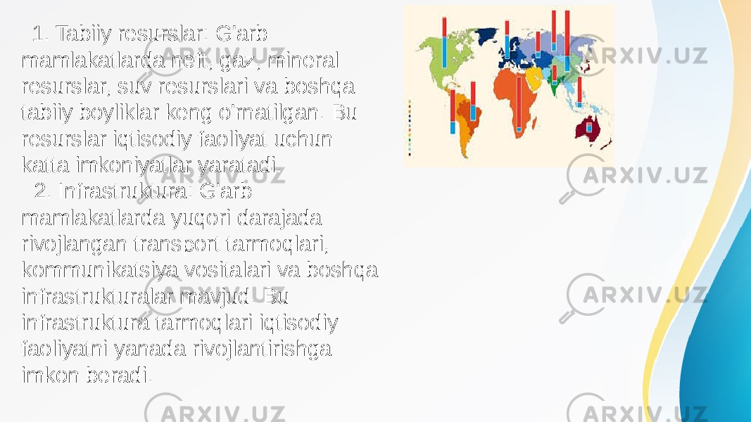  1. Tabiiy resurslar: G&#39;arb mamlakatlarda neft, gaz, mineral resurslar, suv resurslari va boshqa tabiiy boyliklar keng o&#39;rnatilgan. Bu resurslar iqtisodiy faoliyat uchun katta imkoniyatlar yaratadi. 2. Infrastruktura: G&#39;arb mamlakatlarda yuqori darajada rivojlangan transport tarmoqlari, kommunikatsiya vositalari va boshqa infrastrukturalar mavjud. Bu infrastruktura tarmoqlari iqtisodiy faoliyatni yanada rivojlantirishga imkon beradi. 