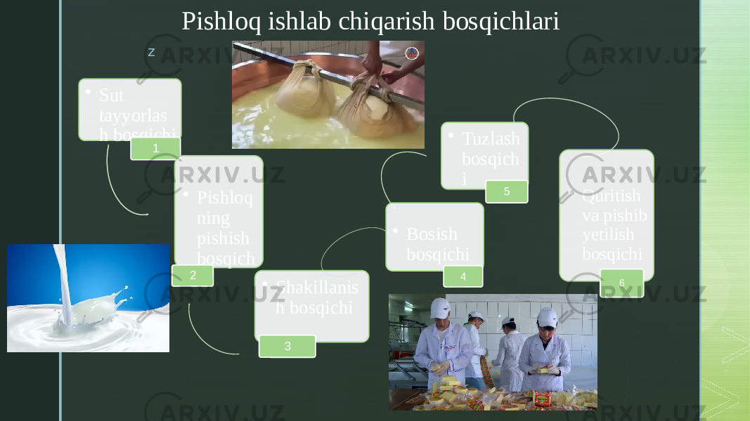 z Pishloq ishlab chiqarish bosqichlari • Sut tayyorlas h bosqichi 1 • Pishloq ning pishish bosqich i2 • Shakillanis h bosqichi 3 • Bosish bosqichi 4• Tuzlash bosqich i 5 • Quritish va pishib yetilish bosqichi 6 