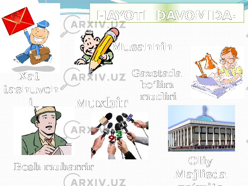 HAYOTI DAVOMIDA: Xat tashuvch i Musahhih M uxbir Gazetada bo‘lim mudiri Bosh muharrir Oliy Majlisda qo‘mita raisi 08 