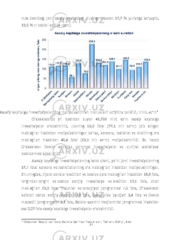 32mos davridagi jami asosiy kapitaldagi ulushiga nisbatan 12,2 % punktiga ko’payib, 19,6 % ni tashkil etdi (4-rasm). 4-rasm. Asosiy kapitalga investitsiyalarning moliyalashtirish manbalari bo’yicha tarkibi, mlrd. so’m 1 O‘zbekistonda yil boshidan buyon 41,239 mlrd so‘m asosiy kapitalga investitsiyalar o‘zlashtirilib, ularning 53,6 foizi (22,1 trln so‘m) jalb etilgan mablag‘lar hisobidan moliyalashtirilgan bo‘lsa, korxona, tashkilot va aholining o‘z mablag‘lari hisobidan 46,4 foizi (19,1 trln so‘m) moliyalashtirildi. Bu haqda O‘zbekiston Davlat statistika qo‘mitasi Investitsiyalar va qurilish statistikasi boshqarmasi   xabar qildi . Asosiy kapitalga investitsiyalarning katta qismi, ya’ni jami investitsiyalarning 32,7 foizi korxona va   tashkilotlarning o‘z mablag‘lari hisobidan moliyalashtirilgan. Shuningdek, tijorat banklar kreditlari va   boshqa qarz mablag‘lari hisobidan 18,8 foiz, to‘g‘ridan-to‘g‘ri va   boshqa xorijiy investitsiya va   kreditlar 12,1 foiz, aholi mablag‘lari 13,6 foiz, Tiklanish va   taraqqiyot jamg‘armasi 7,5 foiz, O‘zbekiston kafolati ostida xorijiy kreditlar 8,8 foiz, Respublika byudjeti 3,4 foiz va   Davlat maqsadli jamg‘armalari 3,1 foiz, Bolalar sportini rivojlantirish jamg‘armasi hisobidan esa 0,02 foiz asosiy kapitalga investitsiyalar o‘zlashtirildi. 1 1 O’zbekiston Respublikasi Davlat Statistika Qo’mitasi Press-relizlari, Toshkent, 2021 yil, 4 bet 