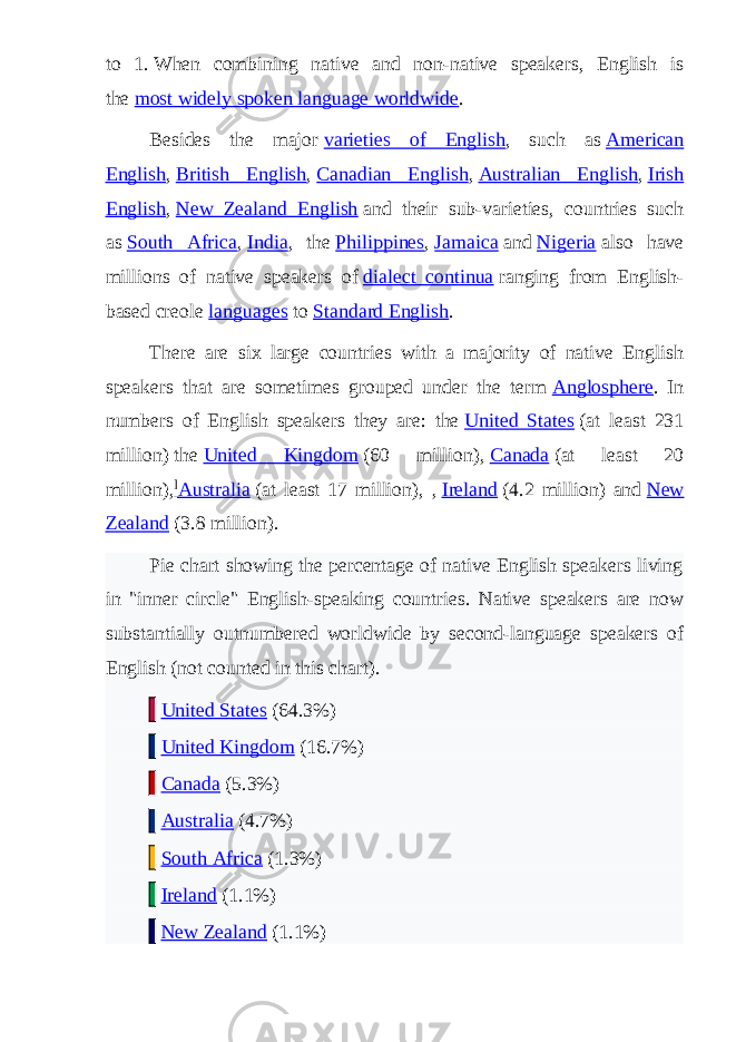 to 1.   When combining native and non-native speakers, English is the   most widely spoken language worldwide . Besides the major   varieties of English , such as   American English ,   British English ,   Canadian English ,   Australian English ,   Irish English ,   New Zealand English   and their sub-varieties, countries such as   South Africa ,   India , the   Philippines ,   Jamaica   and   Nigeria   also have millions of native speakers of   dialect continua   ranging from English- based creole   languages   to   Standard English . There are six large countries with a majority of native English speakers that are sometimes grouped under the term   Anglosphere . In numbers of English speakers they are: the   United States   (at least 231 million)   the   United Kingdom   (60 million),   Canada   (at least 20 million), ] Australia   (at least 17 million), ,   Ireland   (4.2 million) and   New Zealand   (3.8 million). Pie chart showing the percentage of native English speakers living in &#34;inner circle&#34; English-speaking countries. Native speakers are now substantially outnumbered worldwide by second-language speakers of English (not counted in this chart).     United States   (64.3%)     United Kingdom   (16.7%)     Canada   (5.3%)     Australia   (4.7%)     South Africa   (1.3%)     Ireland   (1.1%)     New Zealand   (1.1%) 