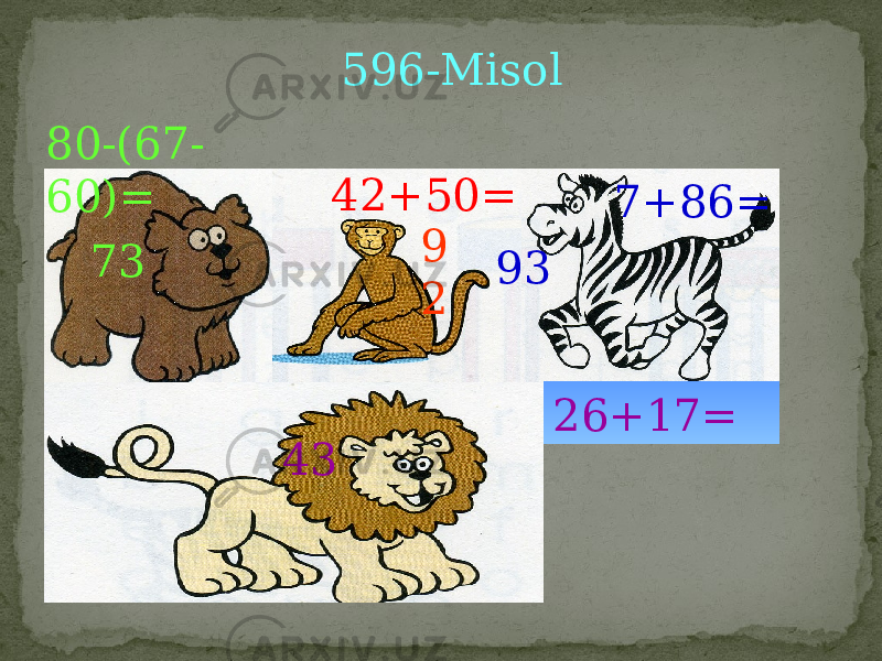 596-Misol 80-(67- 60)= 7+86=42+50= 26+17=73 43 9 2 93 