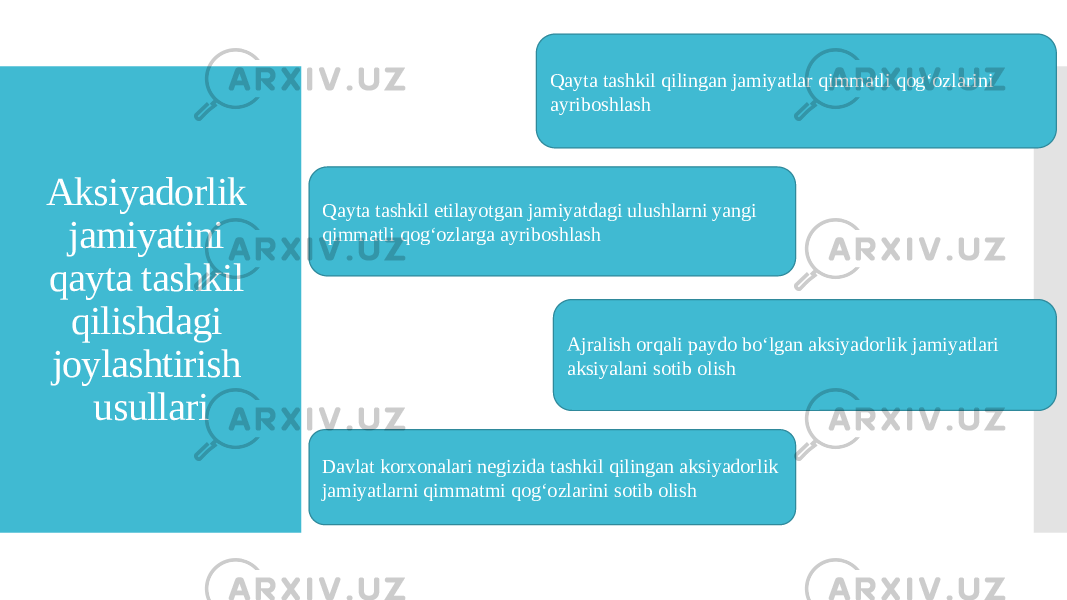 Aksiyadorlik jamiyatini qayta tashkil qilishdagi joylashtirish usullari Qayta tashkil qilingan jamiyatlar qimmatli qog‘ozlarini ayriboshlash Qayta tashkil etilayotgan jamiyatdagi ulushlarni yangi qimmatli qog‘ozlarga ayriboshlash Ajralish orqali paydo bo‘lgan aksiyadorlik jamiyatlari aksiyalani sotib olish Davlat korxonalari negizida tashkil qilingan aksiyadorlik jamiyatlarni qimmatmi qog‘ozlarini sotib olish 