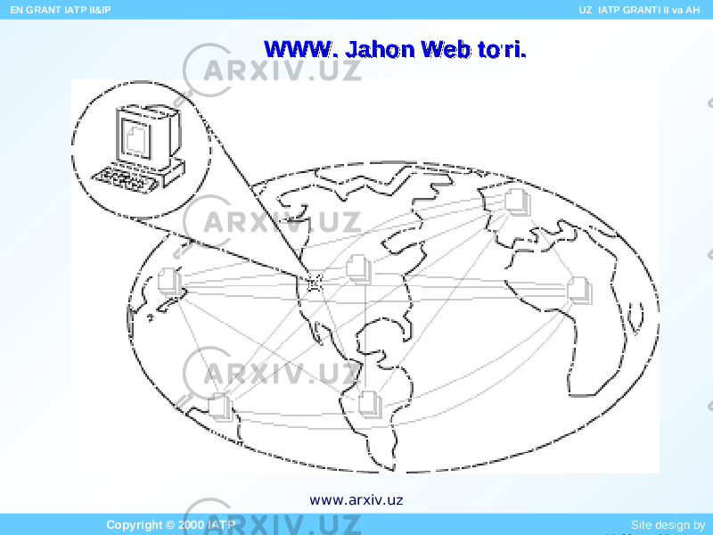 WWW.WWW. Jahon Web to Jahon Web to &#39; ri.ri. EN GRANT IATP II&IP UZ IATP GRANTI II va AH Copyright © 2000 IATP Site design by Makhmud Botirovwww.arxiv.uz 
