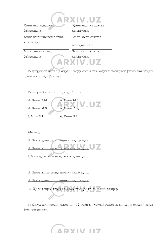 Ҳамма мантиқшунослар файласуфдир. Ҳамма мантиқшунослар файласуфдир. Ҳамма мантиқшунослар илмли кишилардир Баъзи илмли кишилар мнтиқшуносдир Баъзи илмли кишилар файласуфдир. Баъзи илмли кишилар файласуфдир. IV фигуранинг Bramanlip модуси I фигуранинг Barbara модусига асосларнинг ўрнини алмаштириш орқали келтирилади (3-қоида) IV фигура Bramanlip I фигура Barbara A .   Ҳамма Р- M А.   Ҳамма М- S А.   Ҳамма М- S А.   Ҳамма Р- M I.   Баъзи S-P А .   Ҳ амма S-H Масалан, А.   Ҳалол одамларнинг ҳаммаси виждонлидир. А.   Ҳамма виждонлилар адолатли кишилардир. I.   Баъзи адолатли кишилар халол одамлардир. А.   Ҳамма виждонлилар адолатли кишилардир. А.   Ҳалол одамларнинг ҳаммаси виждонлидир. А.   Ҳалол одамларнинг ҳаммаси адолатли кишилардир. IV -фигурадаги жузъий хулосанинг I -фигурадаги умумий хулоса кўринишини олиши 2-қоида билан изоҳланади. 