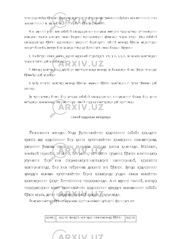 таъсирида пайдо бўлиши (бадан ҳароратининг кўтарилиши тумовнинг, буйрак касаллигининг, ичак касаллигининг ва шу кабиларнинг оқибати бўлиши) мумкин. Ана шунинг учун ҳам сабабий алоқадорликни аниқлаш эмпирик тадқиқотлар натижаларини самарали таҳлил қилишга имкон берувчи принципларни қўллашни тақазо этади. Улар сабабий алоқадорликда бўлган ҳодисаларни уларнинг борлиқдаги табиий мавжуд бўлиш шароитидан «ажратиб олиб», махсус билиш шароитларида ўрганишга имкон беради. Хусусан: 1.   Оқибатдан аввал келган ҳодиса мураккаб структурага эга, у a ,   b ,   c ,   d , ва ҳоказо ҳолатлардан ташкил топган деб ҳисобланади 2.   Мазкур ҳолатларнинг ҳар бири мустақил ҳолда мавжуд ва бошқалари билан ўзаро таъсирда бўлмайди деб қаралади. 3.   Қайд этилган ҳолатлар мавжуд бўлиши мумкин бўлган ҳолатларнинг тугал тўплами деб олинади. Бу принциплар билан бир қаторда сабабий алоқадирликни аниқлашнинг бошқа бир қанча методлари ҳам мавжуд. Улар мантиқда илмий индукция методлари деб юритилади. Илмий индукция методлари Ўхшашлик методи. Унда ўрганилаётган ҳодисанинг сабаби ҳақидаги хулоса шу ҳодисанинг бир қанча кузатилаётган ҳолларини солиштириш, уларнинг ўхшаш томонини аниқлаш асосида ҳосил қилинади. Масалан, кимёвий таркиби, зичлиги, оғирлиги, катталиги турлича бўлган маятниклар узунлиги бир хил стерженларга-илгакларга илинтирилиб, ҳаракатга келтирилганда, бир хил тебраниш даврига эга бўлган. Бунда ҳодисанинг вужудга келиши кузатилаётган барча ҳолларида ундан аввал келаётган ҳолатларнинг фақат биттасигина такрорланади. Ана шунга таяниб, мазкур такрорланувчи ҳолат кузатилаётган ҳодисанинг вужудга келишининг сабаби бўлса керак, деган тарзда эҳтимолий хулоса чиқарилади. Ўхшашлик методи бўйича муҳокама юритиш схемаси қуйидаги кўринишга эга: ҳоллар ҳодиса вужудга келишдан аввал мавжуд бўлган ҳодиса 