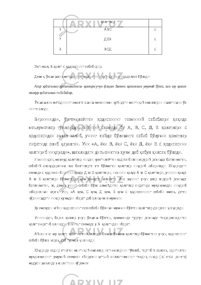 ҳолатлар 1 2 3 АВС ДЕВ ВСД d d d Эҳтимол, В ҳолат d ҳодисанинг сабабидир. Демак, ўхшашлик методининг моҳиятини қуйидагича ифодаласа бўлади: Агар ҳодисанинг кузатилаётган ҳоллари учун фақат битта ҳолатгина умумий бўлса, ана шу ҳолат мазкур ҳодисанинг сабабидир. Ўхшашлик методининг амалга ошиш механизми қуйидаги мантиқий амалларни ишлатишни ўз ичига олади. Биринчидан, ўрганилаётган ҳодисанинг тахминий сабаблари ҳақида маълумотлар тўпланади. Бизнинг схемада бу А, В, С, Д, Е ҳолатлари d ҳодисасидан аввал келиб, унинг пайдо бўлишига сабаб бўлувчи ҳолатлар сифатида олиб қаралган. Уни «А, ёки В, ёки С, ёки Д, ёки Е d ҳодисасини келтириб чиқаради», шаклидаги дизъюнктив ҳукм деб қабул қилсак бўлади. Иккинчидан, мавжуд ҳолатлар ичидан кузатилаётган ҳодиса билан зарурий равишда боғланмаган, сабабий алоқадорликка хос белгиларга эга бўлмаган ҳолатлар чиқариб юборилади. Юқоридаги схемада d ҳодисаси биринчи ҳолда Д ва Е ҳолатлари, иккинчи ҳолда А ва С ҳолатлари, учинчи ҳолда А ва Е ҳолатлари бўлмаганда ҳам вужудга келаяпти. Ана шунинг учун улар зарурий равишда боғланмаган, ва, демак унинг сабаби бўла олмайдиган ҳолатлар сифатида муҳокамадан чиқариб юборилиши керак. Уни, «А ҳам, С ҳам, Д ҳам, Е ҳам d ҳодисасининг сабаби эмас», деган кўринишдаги инкор ҳукмдан иборат деб олишимиз мумкин. Бу амалдан кейин ҳодисанинг асл сабаби бўлиши мумкин бўлган ҳолатлар доираси қисқаради. Учинчидан, барча ҳоллар учун ўхшаш бўлган, ҳаммасида турғун равишда такрорланадиган ҳолат ажратиб олинади. Бизнинг схемада у В ҳолатидан иборат. Айнан ана шу ҳолат, кузатилган ҳолларда бошқа ўхшаш ҳолатлар бўлмагани учун, ҳодисанинг сабаби бўлса керак, деб тусмол қилинади. Юқорида содир этилган мантиқий амаллар натижаларини тўплаб, тартибга солсак, юритилган муҳокаманинг умумий схемаси айирувчи-қатъий силлогизмнинг тасдиқ-инкор ( tollendo ponens ) модуси шаклида эканлигини кўрамиз: 