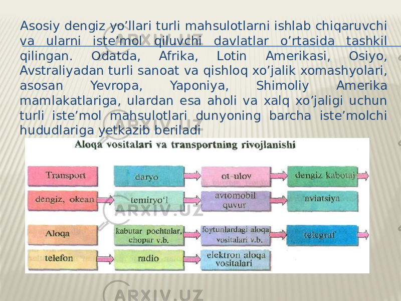 Asosiy dengiz yo’llari turli mahsulotlarni ishlab chiqaruvchi va ularni iste’mol qiluvchi davlatlar o’rtasida tashkil qilingan. Odatda, Afrika, Lotin Amerikasi, Osiyo, Avstraliyadan turli sanoat va qishloq xo’jalik xomashyolari, asosan Yevropa, Yaponiya, Shimoliy Amerika mamlakatlariga, ulardan esa aholi va xalq xo’jaligi uchun turli iste’mol mahsulotlari dunyoning barcha iste’molchi hududlariga yetkazib beriladi 