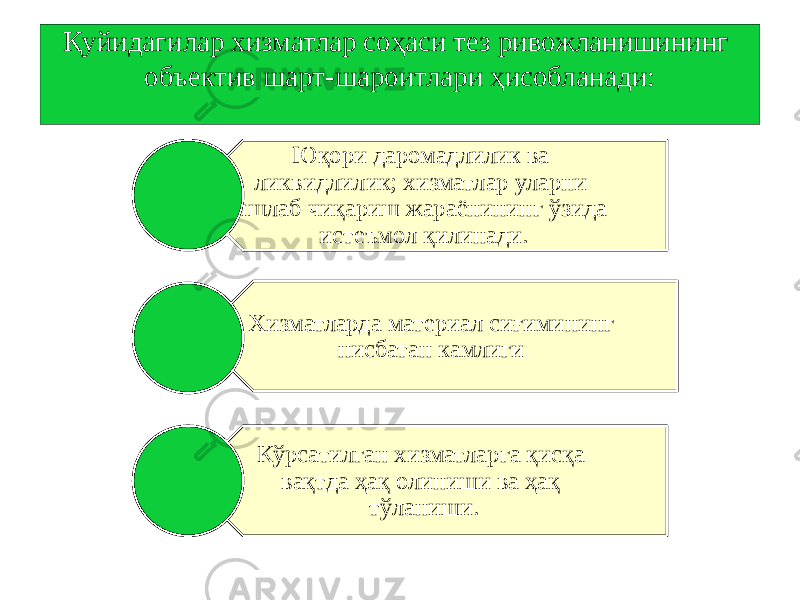 Қуйидагилар хизматлар соҳаси тез ривожланишининг объектив шарт-шароитлари ҳисобланади: Юқори даромадлилик ва ликвидлилик; хизматлар уларни ишлаб чиқариш жараёнининг ўзида истеъмол қилинади . Хизматларда материал сиғимининг нисбатан камлиги . Кўрсатилган хизматларга қисқа вақтда ҳақ олиниши ва ҳақ тўланиши. 